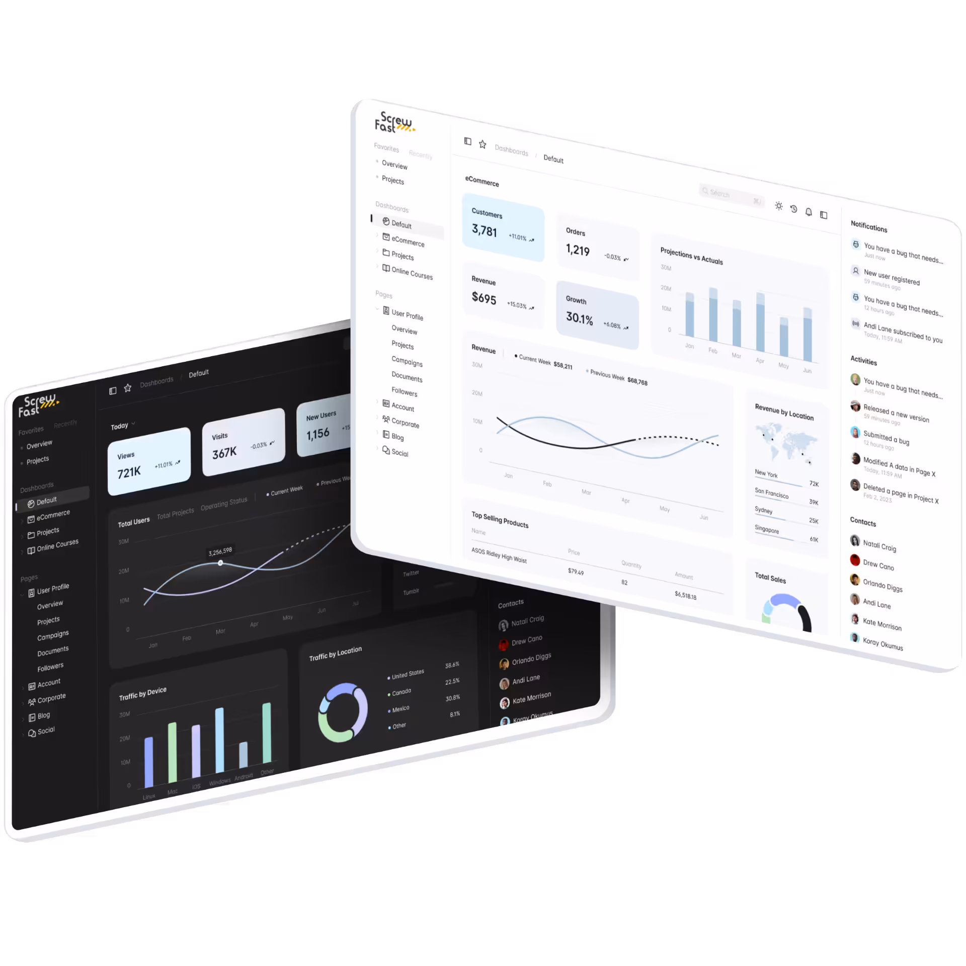 Admin dashboard UI